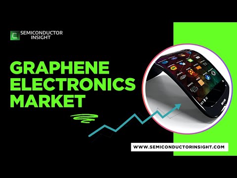 Graphene Electonics Market Analysis 2025-2032